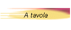 A tavola